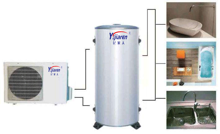 空气能热泵热水器怎样控制水温？