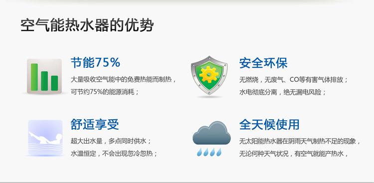 空氣能熱水器優(yōu)勢