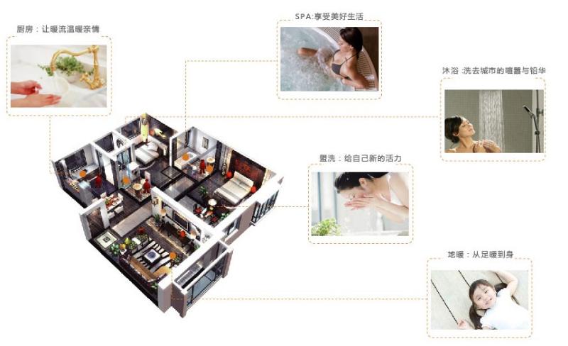 產(chǎn)品應(yīng)用場(chǎng)所