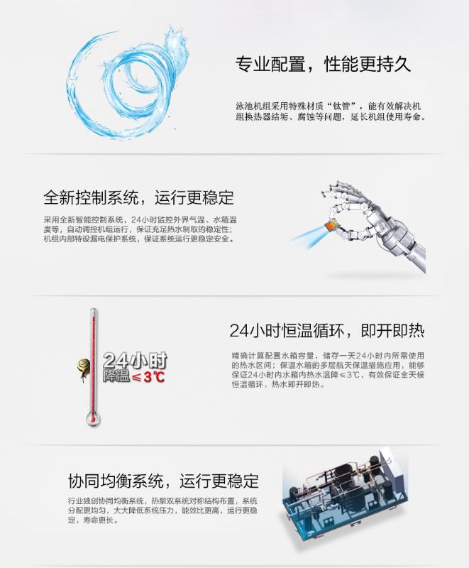 游泳池空氣能熱泵核心配置