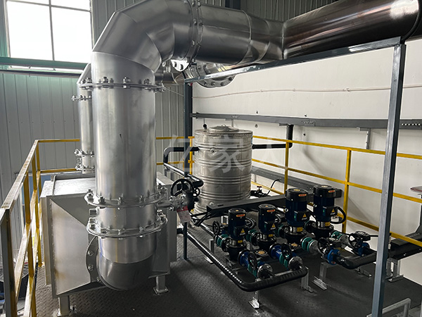 废热/余热(水&气)行业