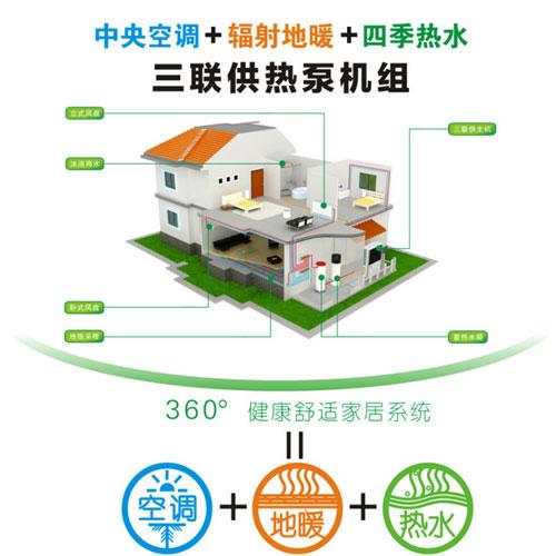 空气能热泵热水器前景分析