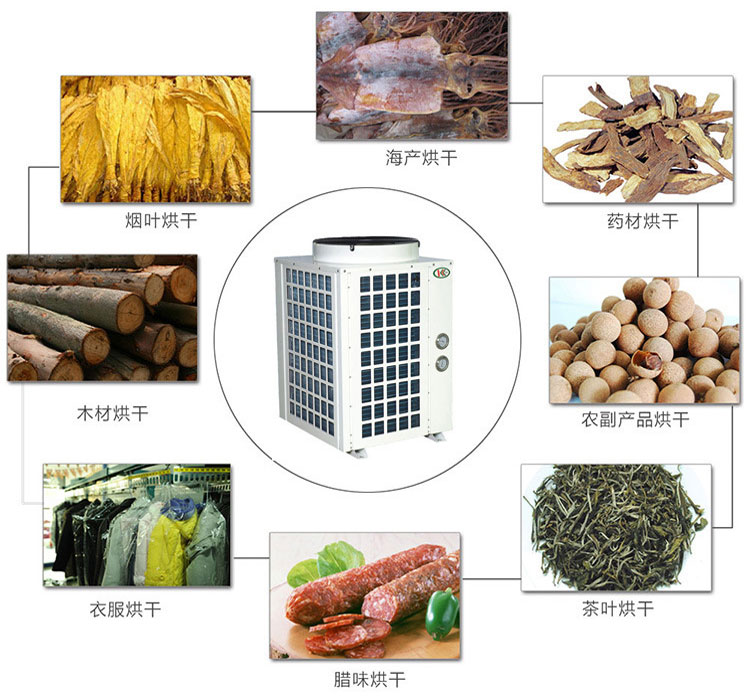 亿家人热泵烘干机未来发展潜力巨大